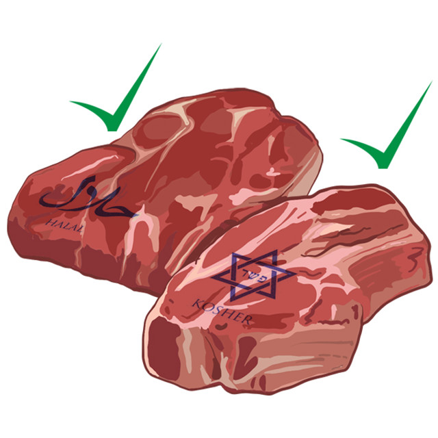 Полезнее ли халяльная и кошерная еда, чем обычная?