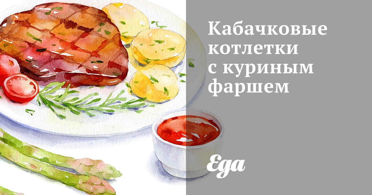 Куриные котлеты с кабачком, пошаговый рецепт с фото от автора Полежаева Анна-София на ккал