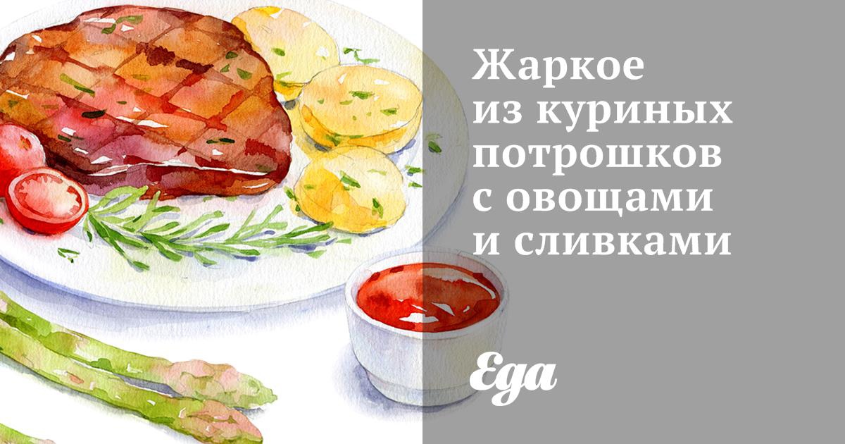 Кучмачи из куриных потрошков, пошаговый рецепт на ккал, фото, ингредиенты - ВикторияS