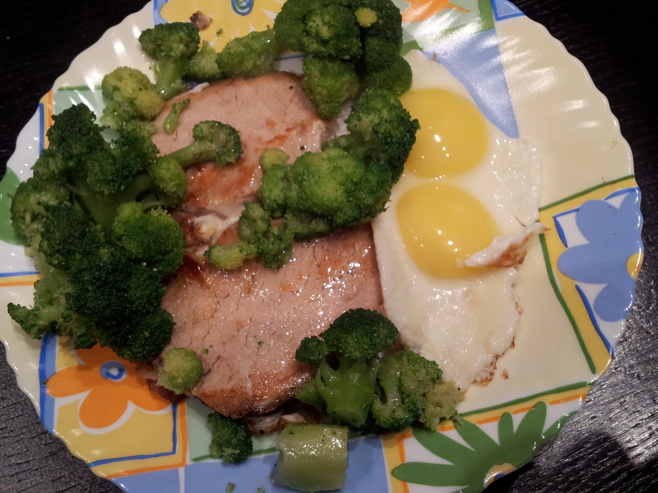 Homemade Pork Loin
