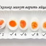 Фотография рецепта Яйца всмятку автор Дмитрий Гавриков