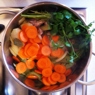 Фотография рецепта Кролик тушеный с овощами автор Elena Filipchenkova