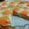 Фотография рецепта Нежное кремовое клафути с абрикосами автор Victoria Kryvosheya