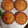 Фотография рецепта Овсяные маффины с тыквой орехами и пряностями автор Настя Лобкова