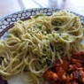 Фотография рецепта Спагетти с авокадо и чесноком автор Надежда Какахина