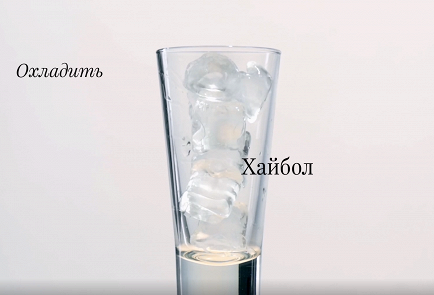 Изображение материала