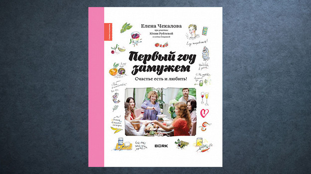 Изображение материала