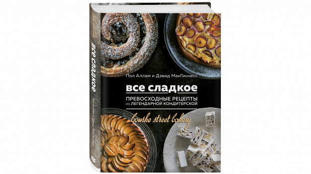 Изображение материала