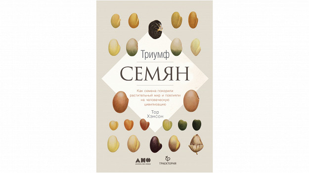 Изображение материала